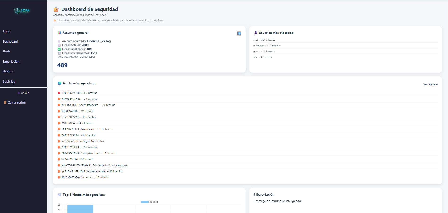 Proyecto de Ciberseguridad